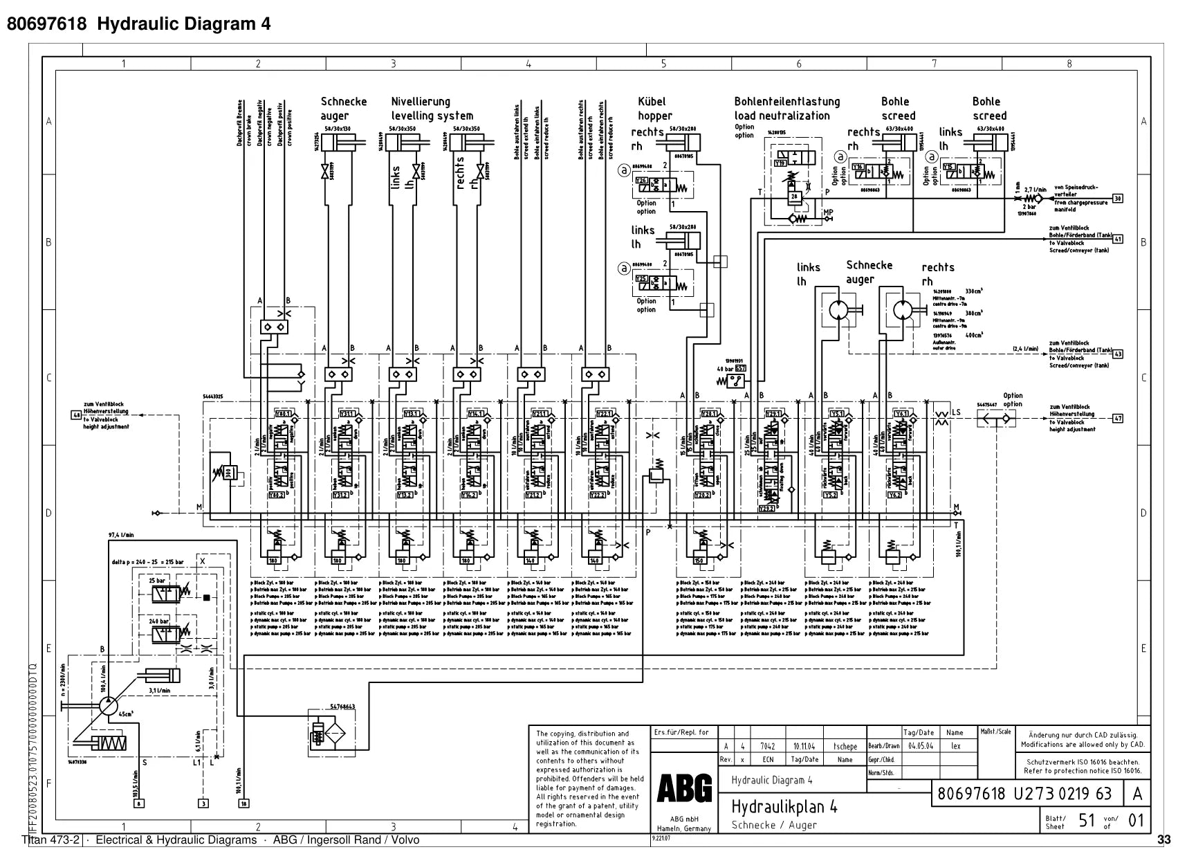 ABG Titan 473-2 Ingersoll Rand — diagrama 3