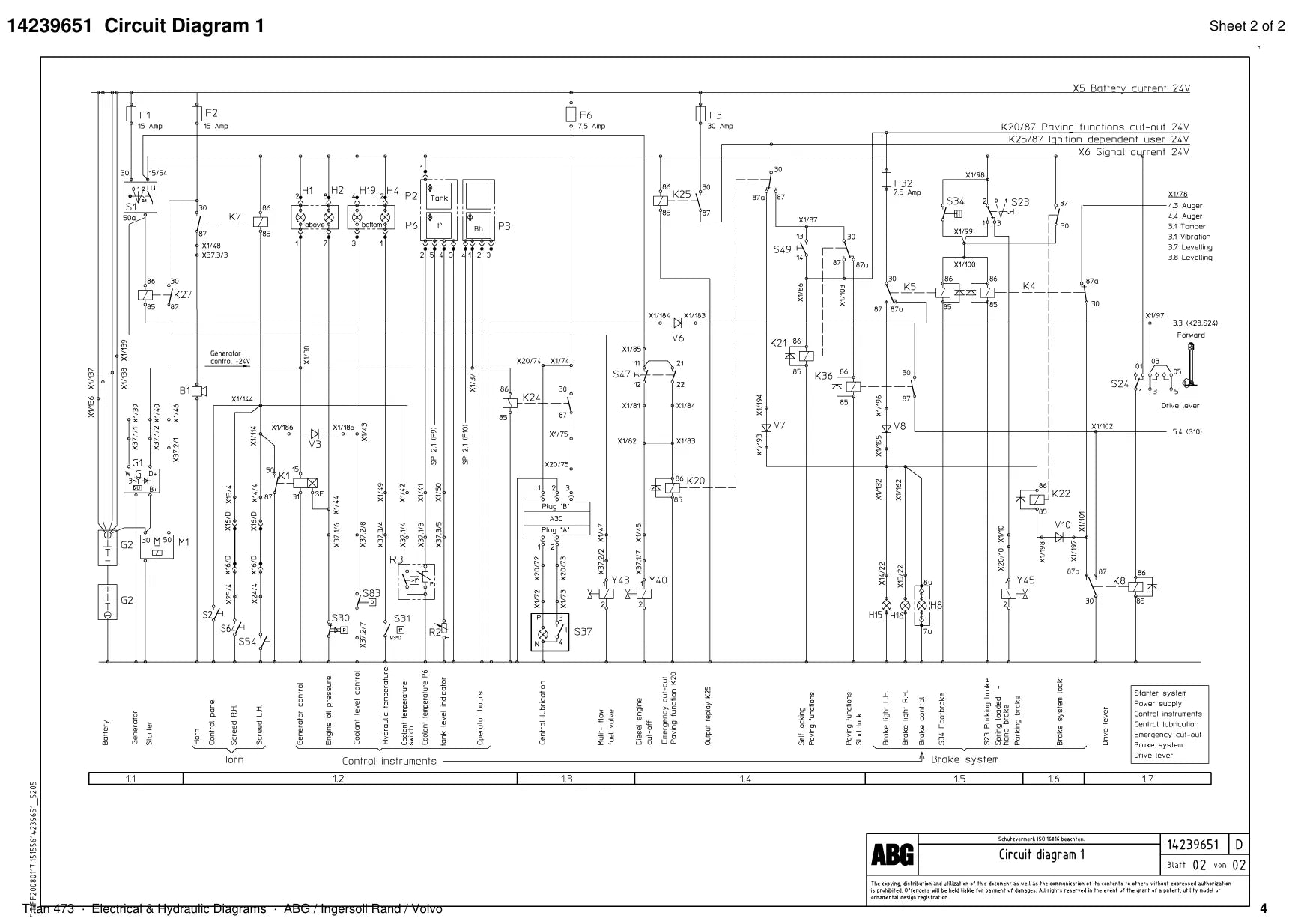 ABG Titan 473 Ingersoll Rand — diagrama 1