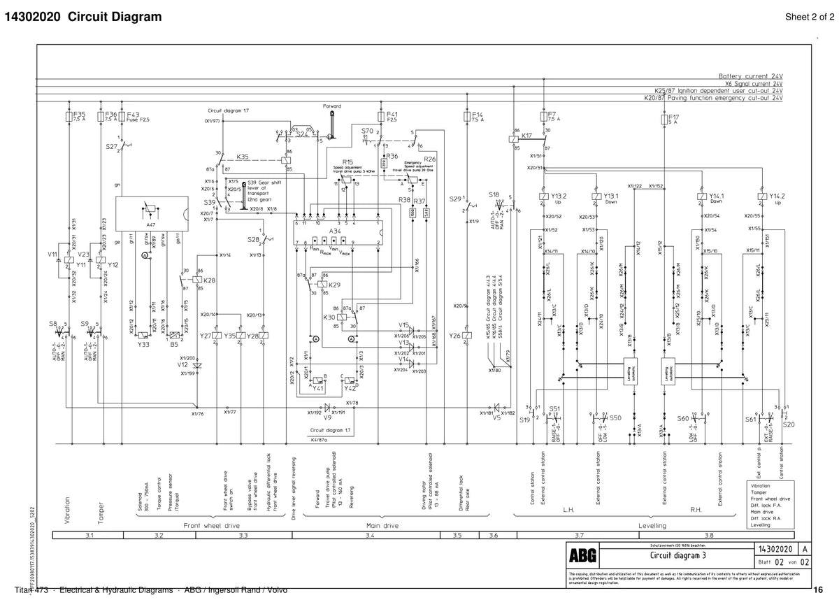 ABG Titan 473 Ingersoll Rand — diagrama 2