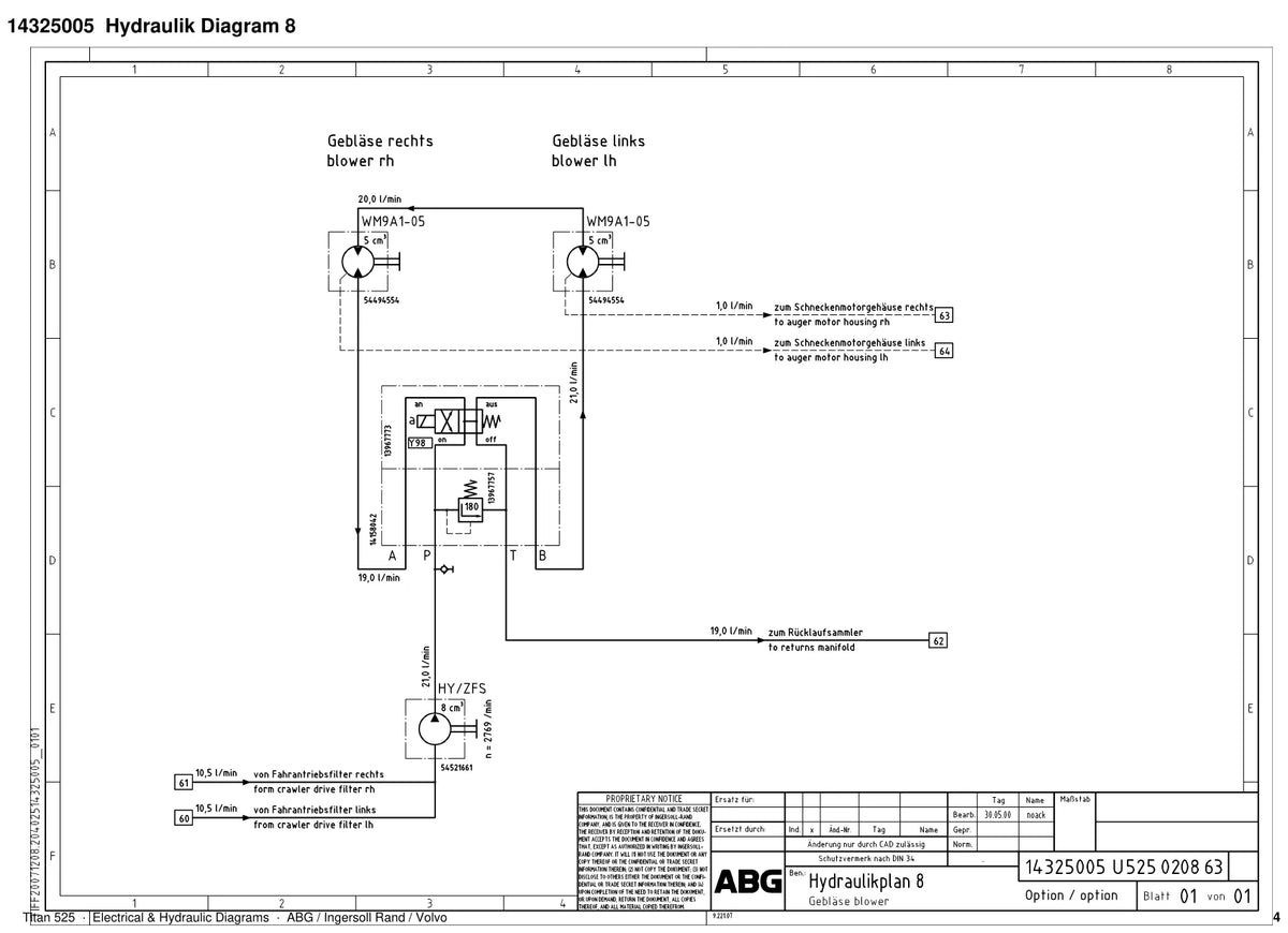 ABG Titan 525 Ingersoll Rand — diagrama 1
