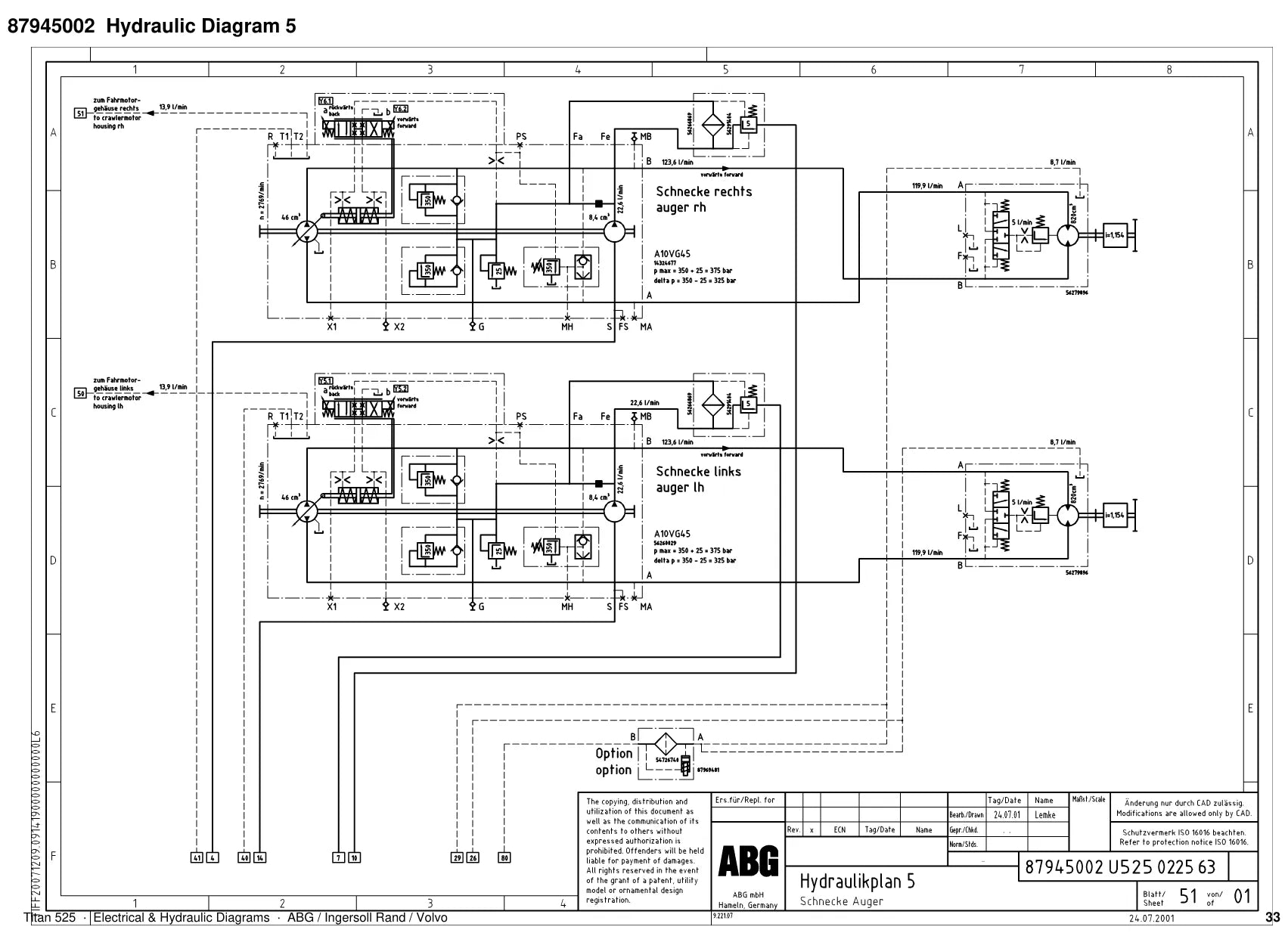 ABG Titan 525 Ingersoll Rand — diagrama 3
