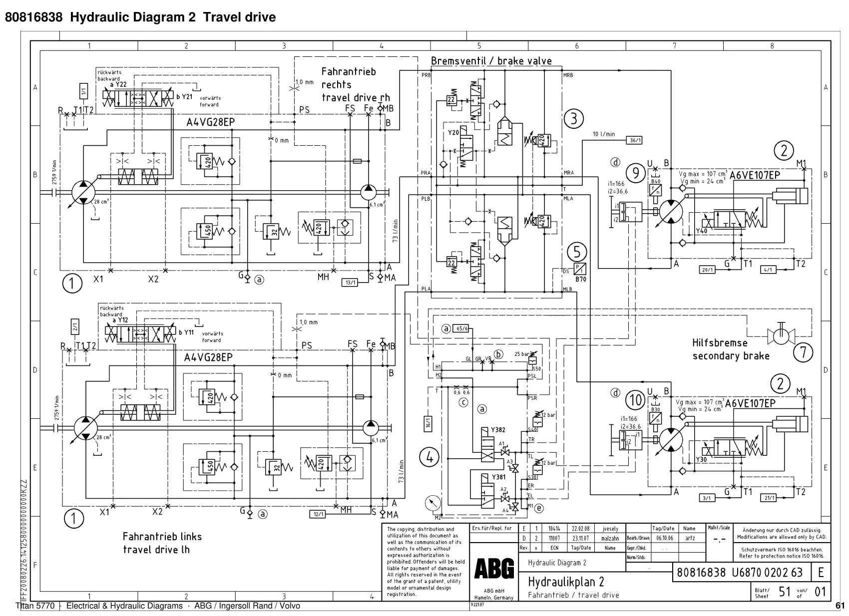 ABG Titan 5770 Ingersoll Rand — diagrama 2
