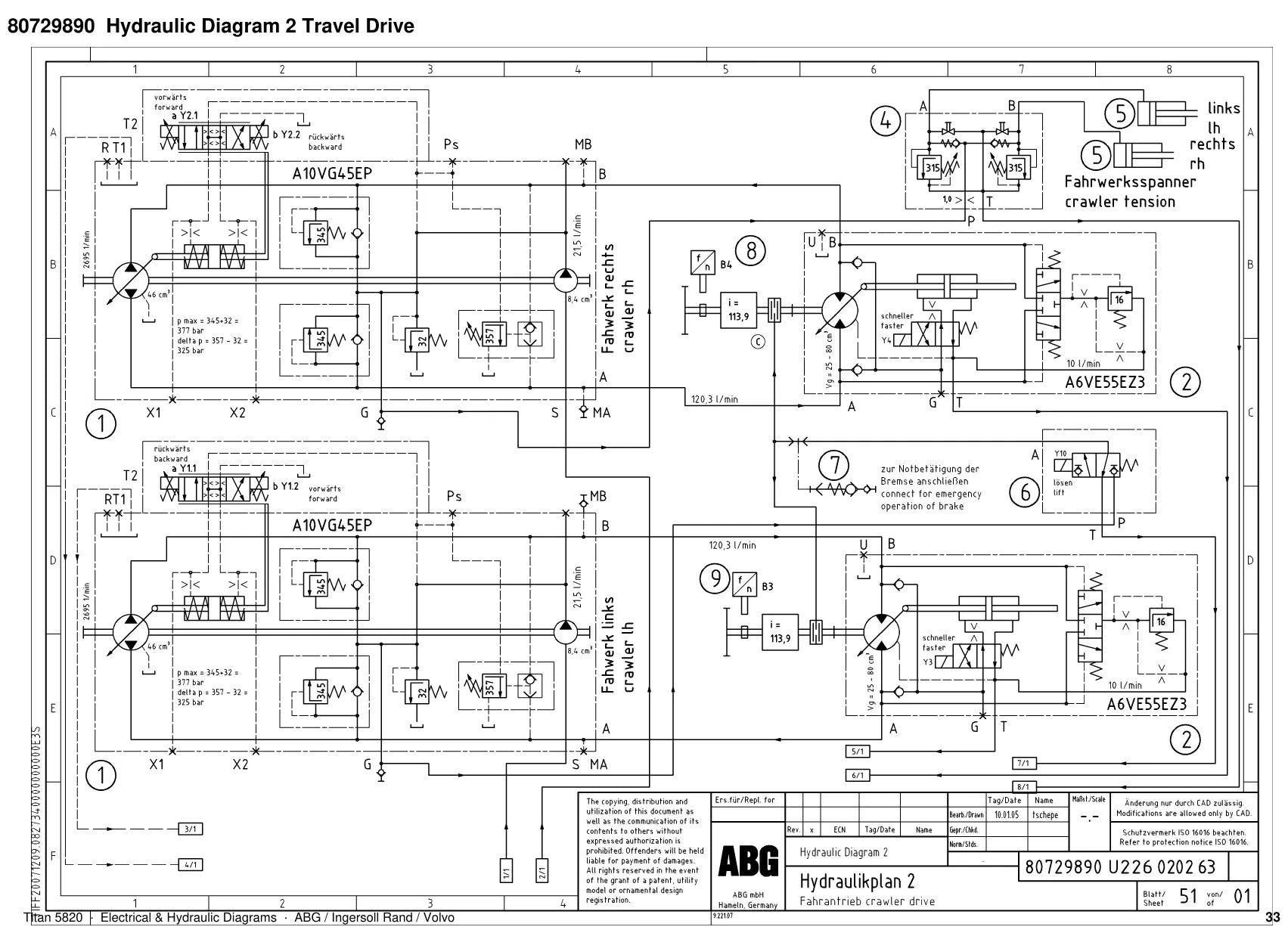 ABG Titan 5820 Ingersoll Rand — diagrama 2