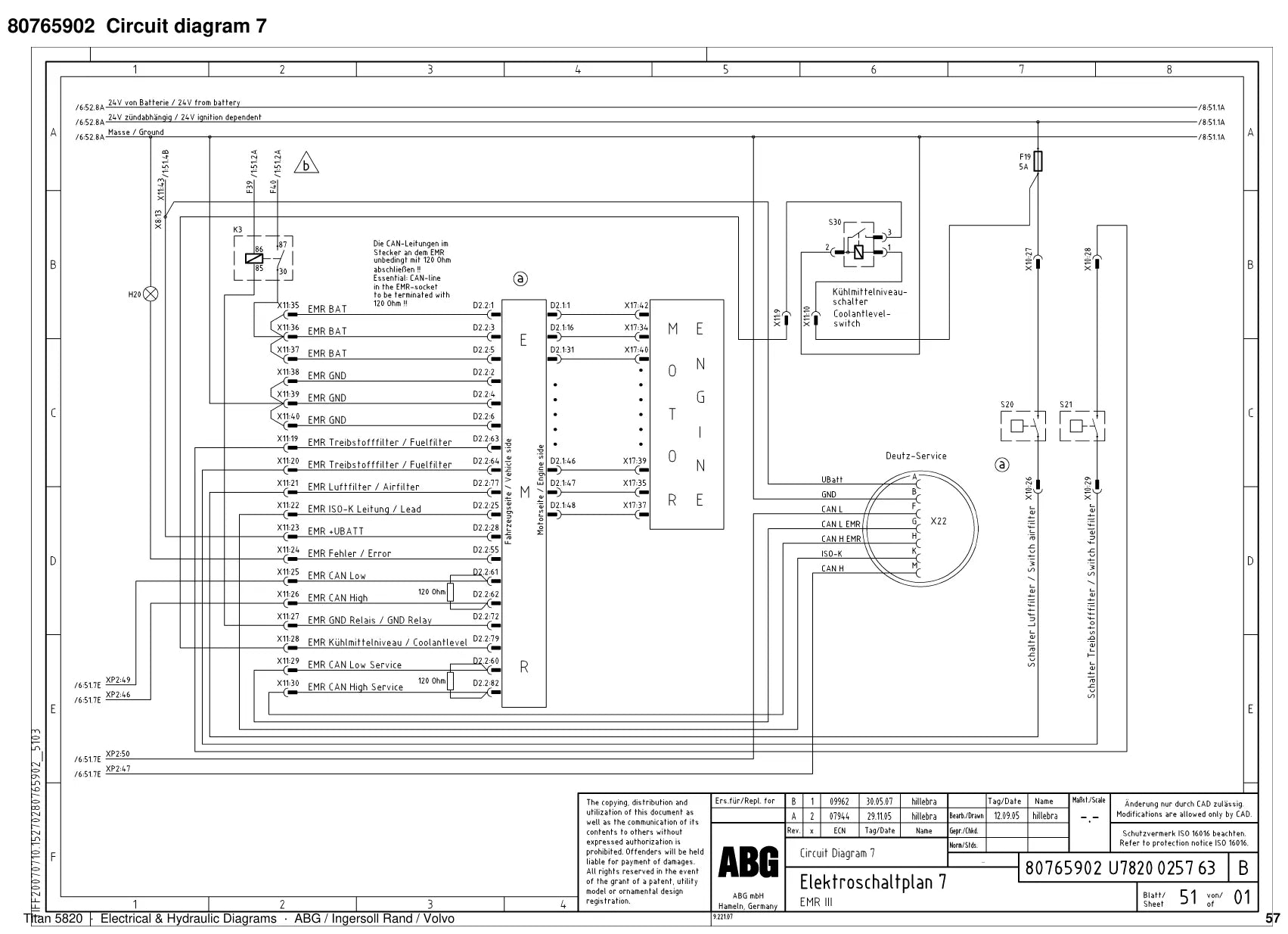 ABG Titan 5820 Ingersoll Rand — diagrama 3