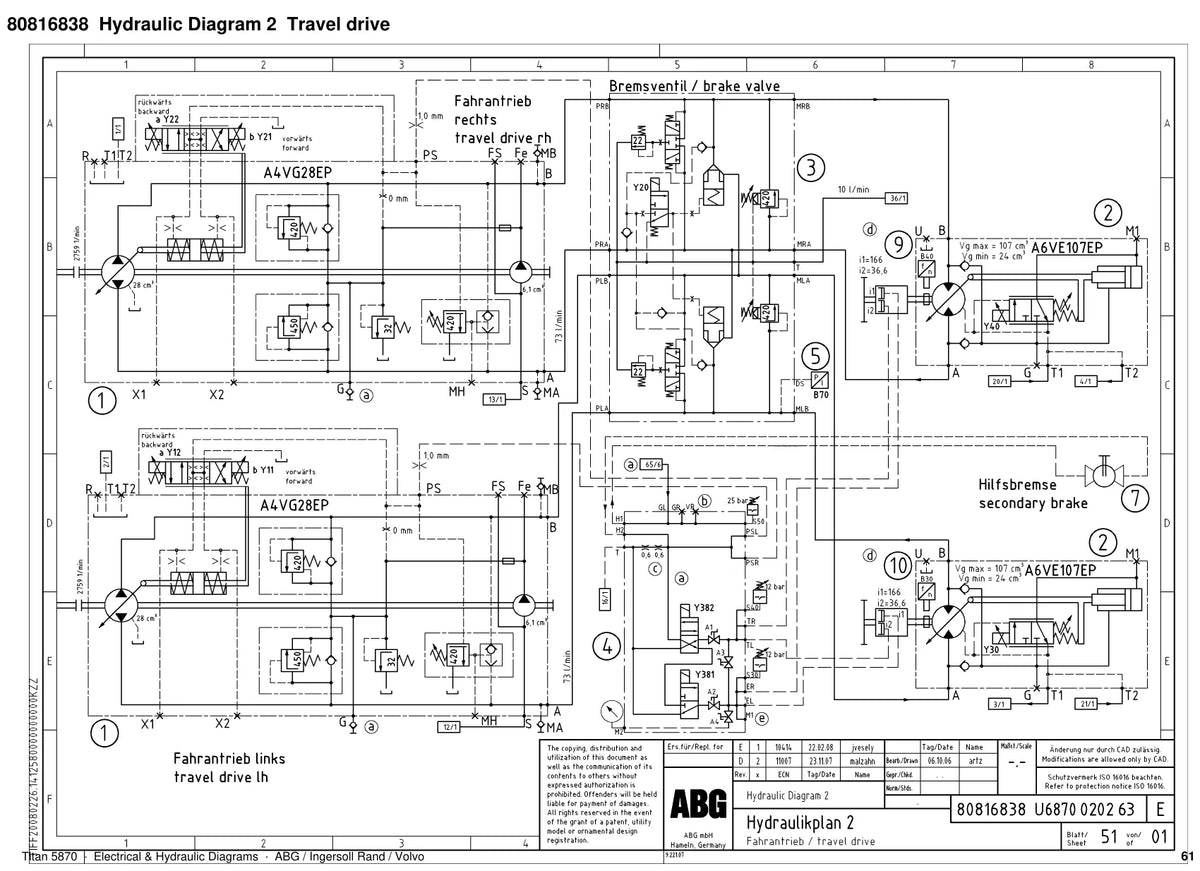 ABG Titan 5870 Ingersoll Rand — diagrama 2