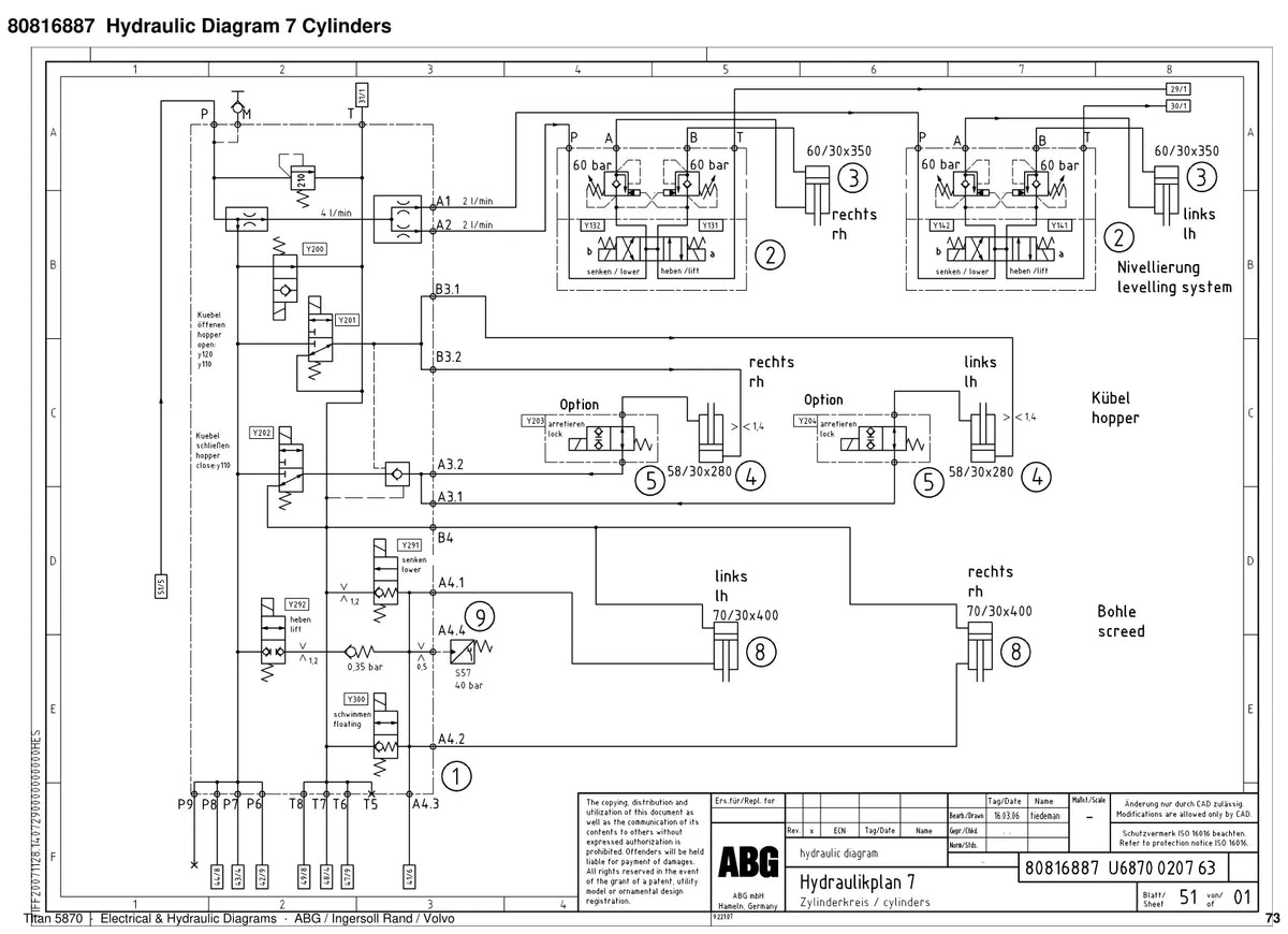 ABG Titan 5870 Ingersoll Rand — diagrama 4