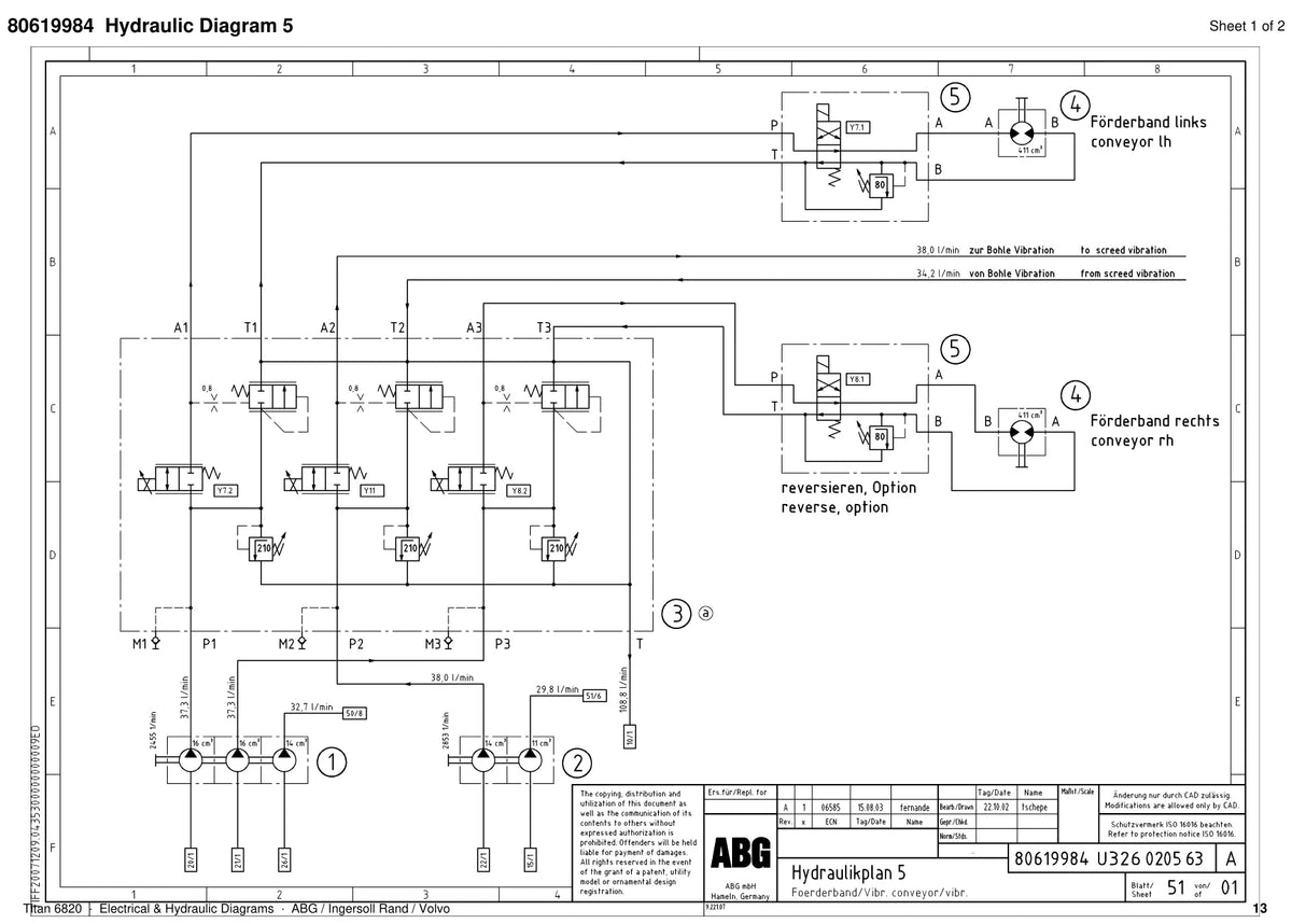 ABG Titan 6820 Ingersoll Rand — diagrama 1