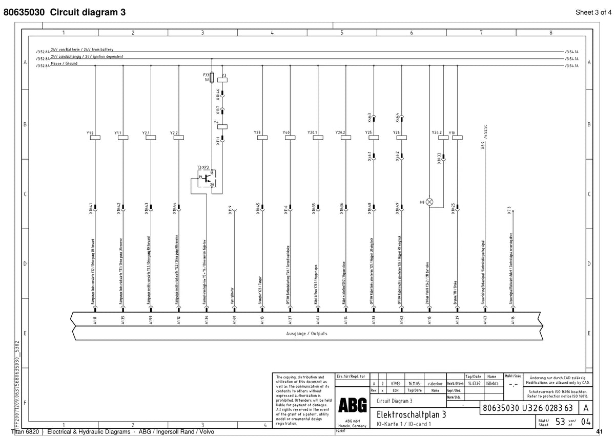 ABG Titan 6820 Ingersoll Rand — diagrama 2
