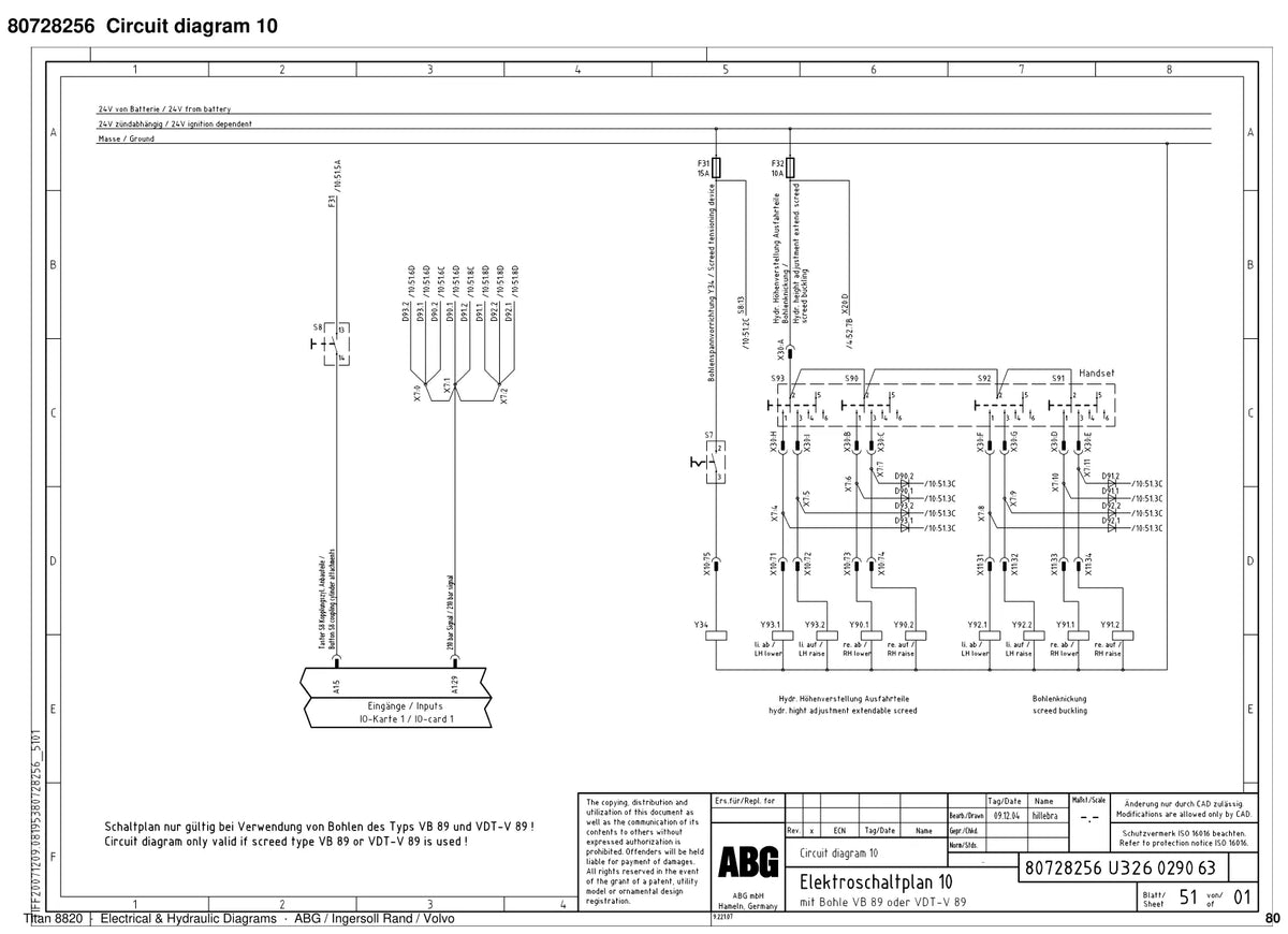 ABG Titan 8820 Ingersoll Rand — diagrama 3