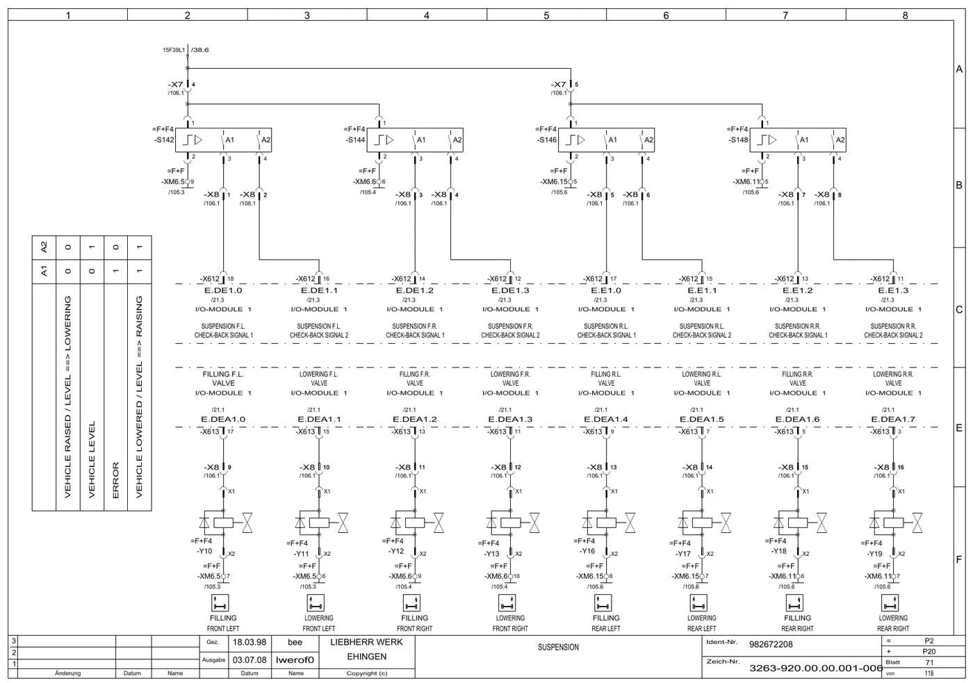 Esquemas Elétricos Liebherr LTM 1080/1 Chassi — página interna 3