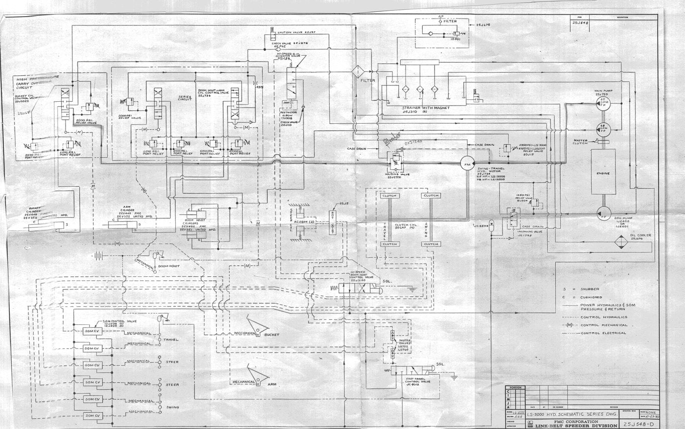 Esquema Elétrico Link-Belt LS Escavadeira Hidráulica — página interna 1
