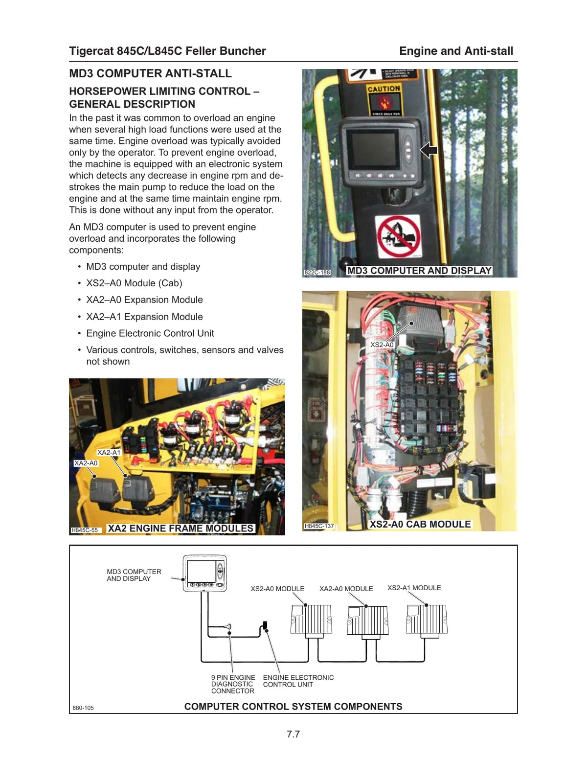 Tigercat Feller Buncher 845CL 845C — florestal, figura técnica 2