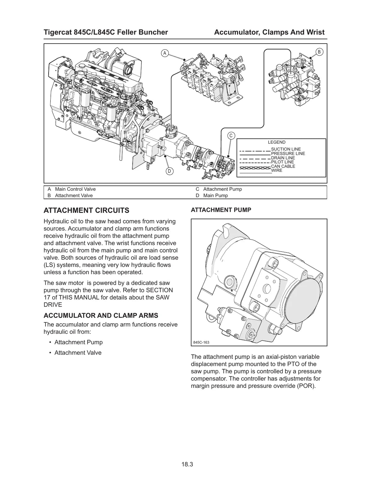Tigercat Feller Buncher 845CL 845C — florestal, figura técnica 4