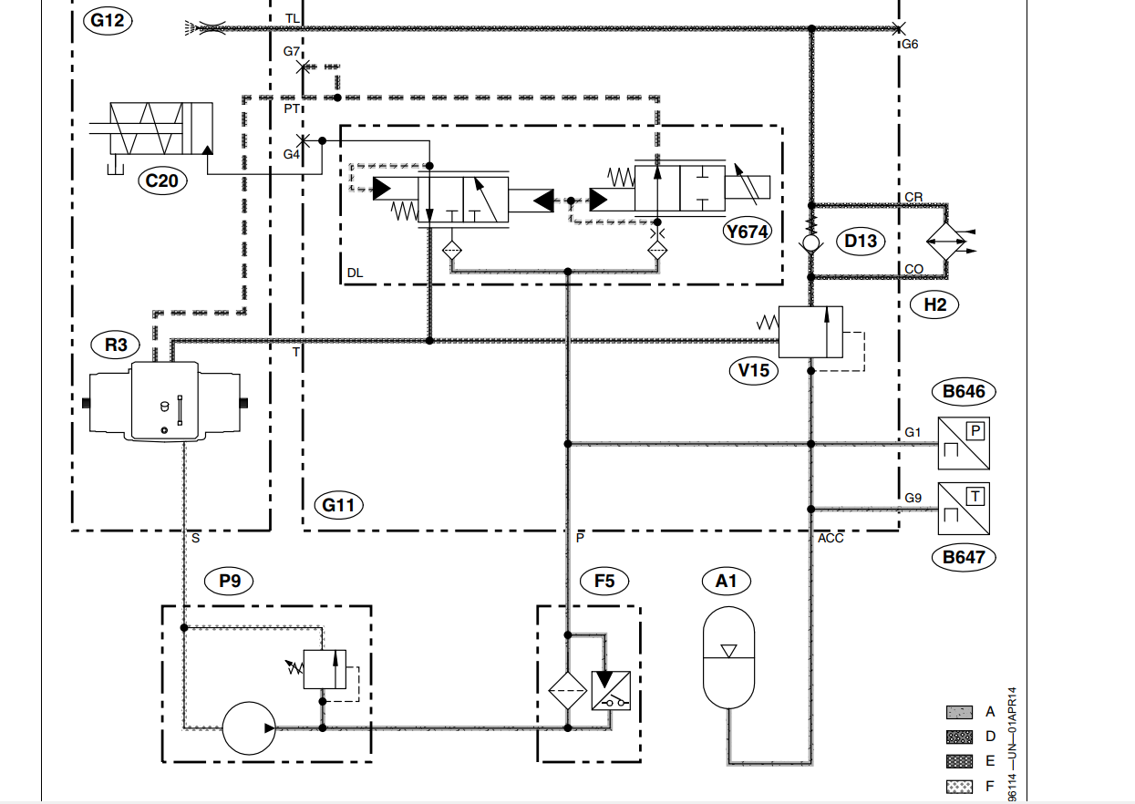 Manual De reparo CP690 Colheitadeira + Diagramas Eletricos + Diagnosticos + Codigos de Erros