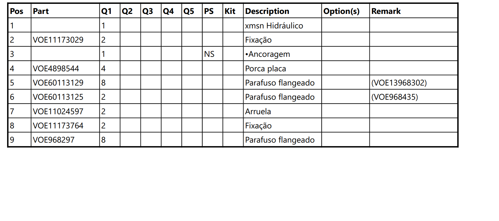 Catalogo De Peças L60F Pa Carregadeira Volvo - L60F - (em Portugues)
