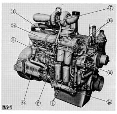 Manual De Serviço FIATALLIS - FR20B - FR20 - Carregadeira