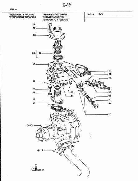 catalago de pecas escavadeiras FE45 fiat allis