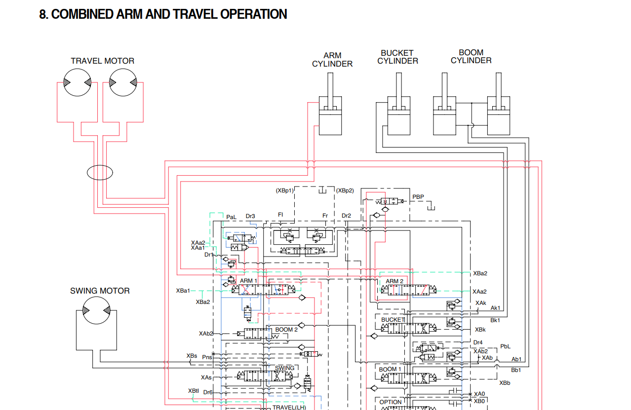 Manual De Serviço HYUNDAI - R210LC-7 - Excavador Hidraulico