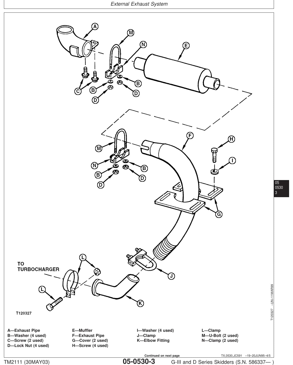 Manual de Serviço John Deere G-III AND D SERIES SKIDDERS — figura de reparo (página interna do PDF)