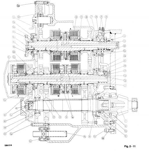 Manual De Serviço FIATALLIS - FD255 - Trator De Esteira