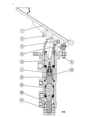 Manual De Serviço FIATALLIS - FG65C - Motoniveladora