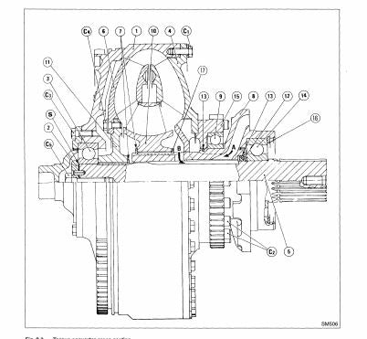 Manual De Serviço FIATALLIS - FD255 - Trator De Esteira