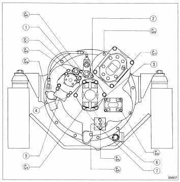 Manual De Serviço FIATALLIS - FD255 - Trator De Esteira