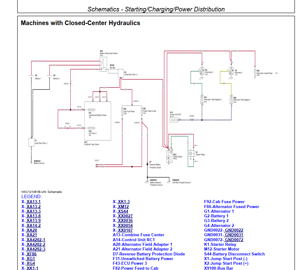 Manual Eletrico Hidraulico Dianosticos S760, S770, S780, S785, S790 STS John Deere Colhietadeiras