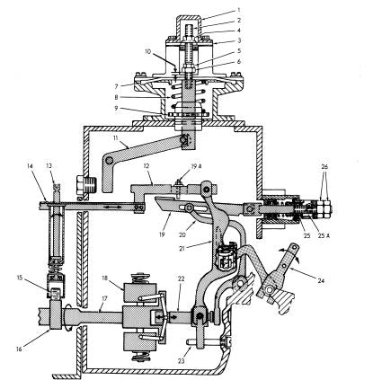 Manual de Serviço Fiat Fuel Injection Pump Bosch MW 04.89