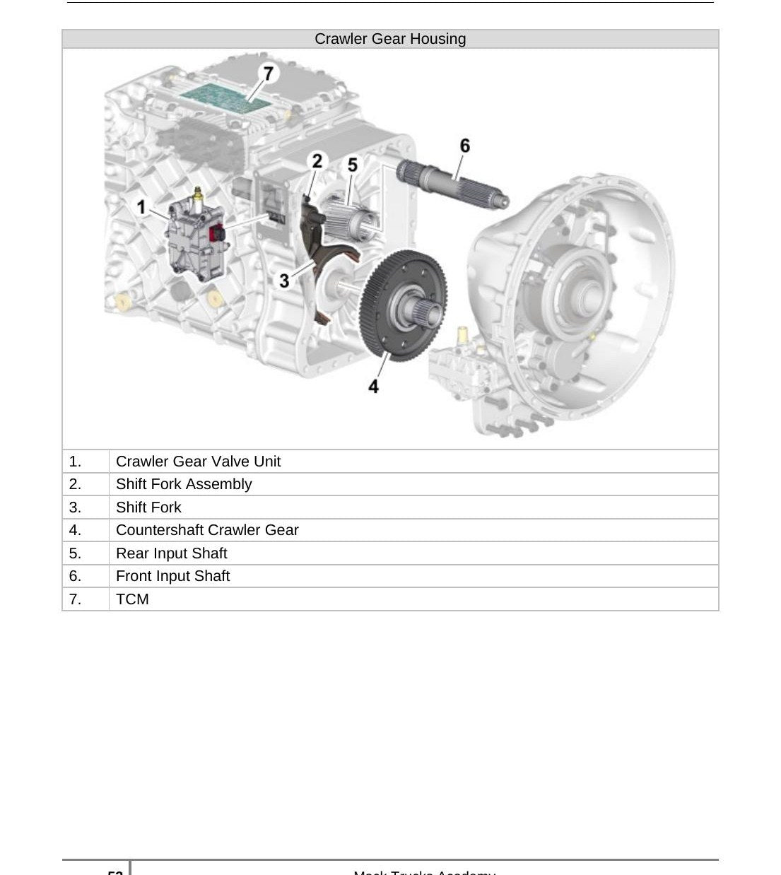 Guia de Estudo Mack mDRIVE Transmissão Automatizada - página estratégica 2