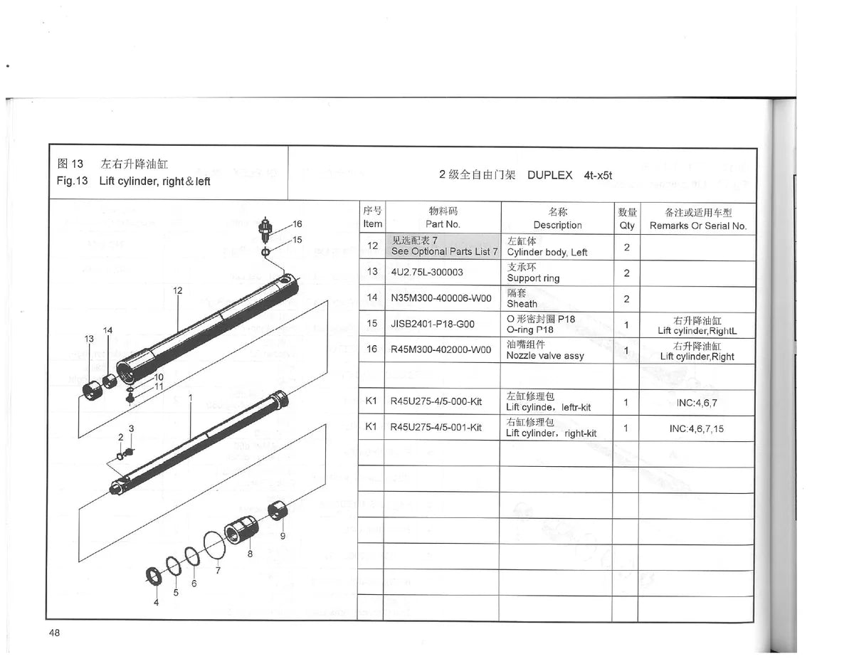 Hangcha Empilhadeira 4.0 X5T X — empilhadeira, vista explodida 3