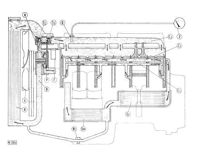Manual De Serviço FIATALLIS - FR20B - FR20 - Carregadeira