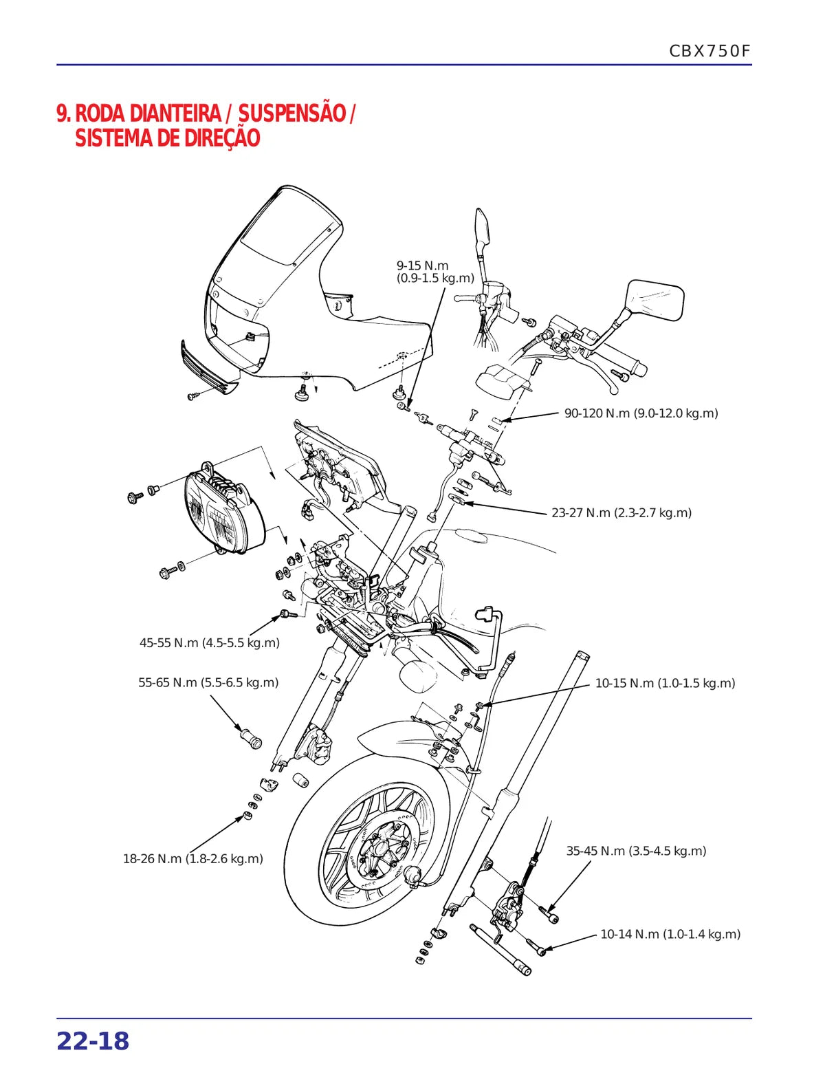 Honda Cb750f 1990 — motocicleta, figura técnica 2