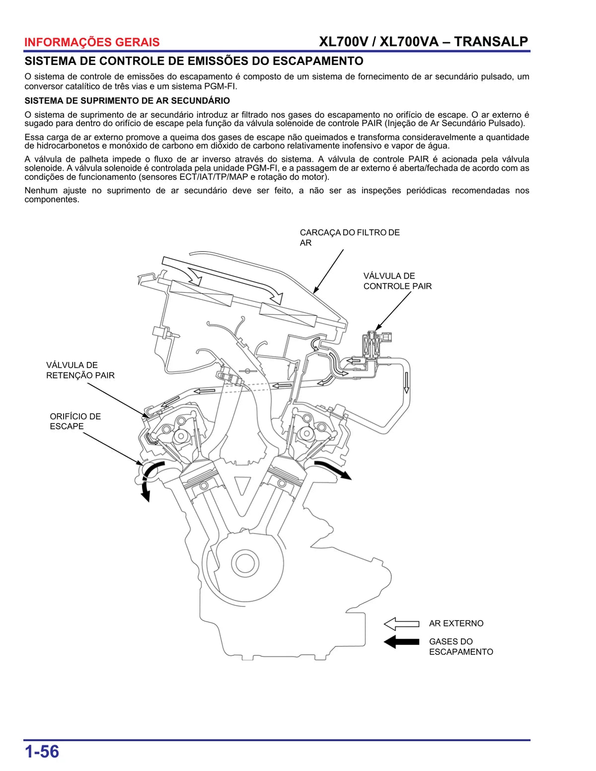 Honda Xl700 Transalp 2011/2015 — motocicleta, figura técnica 2