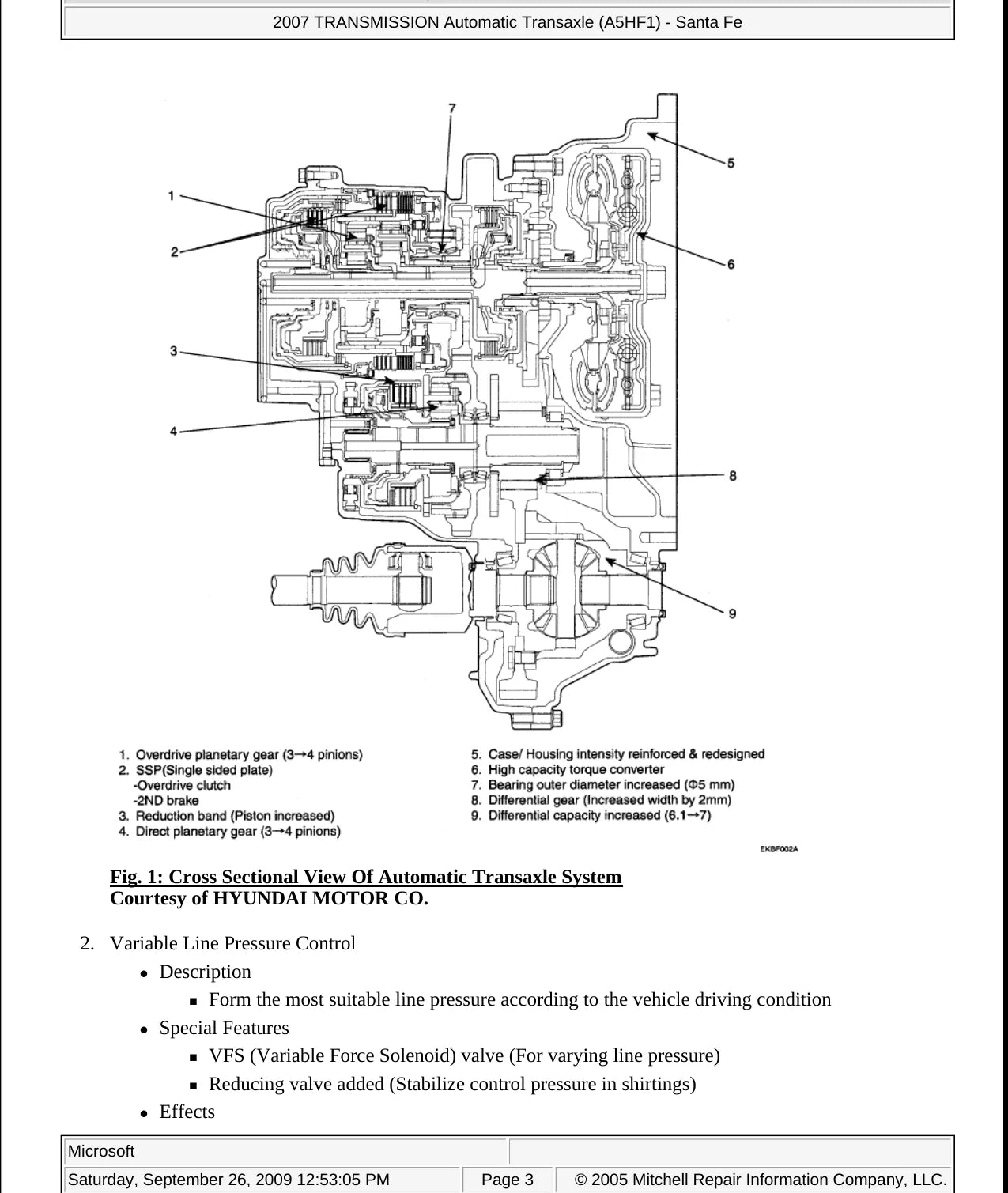 Hyundai / Kia A5HF1 / F5A51 — figura técnica 1
