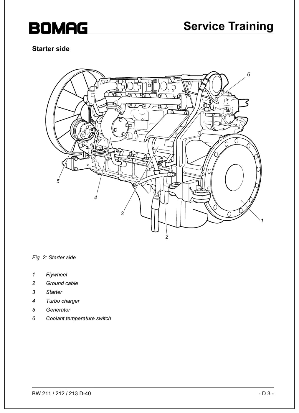 Procedimento ilustrado passo a passo — BOMAG BW 211, 212 e 213 D-40