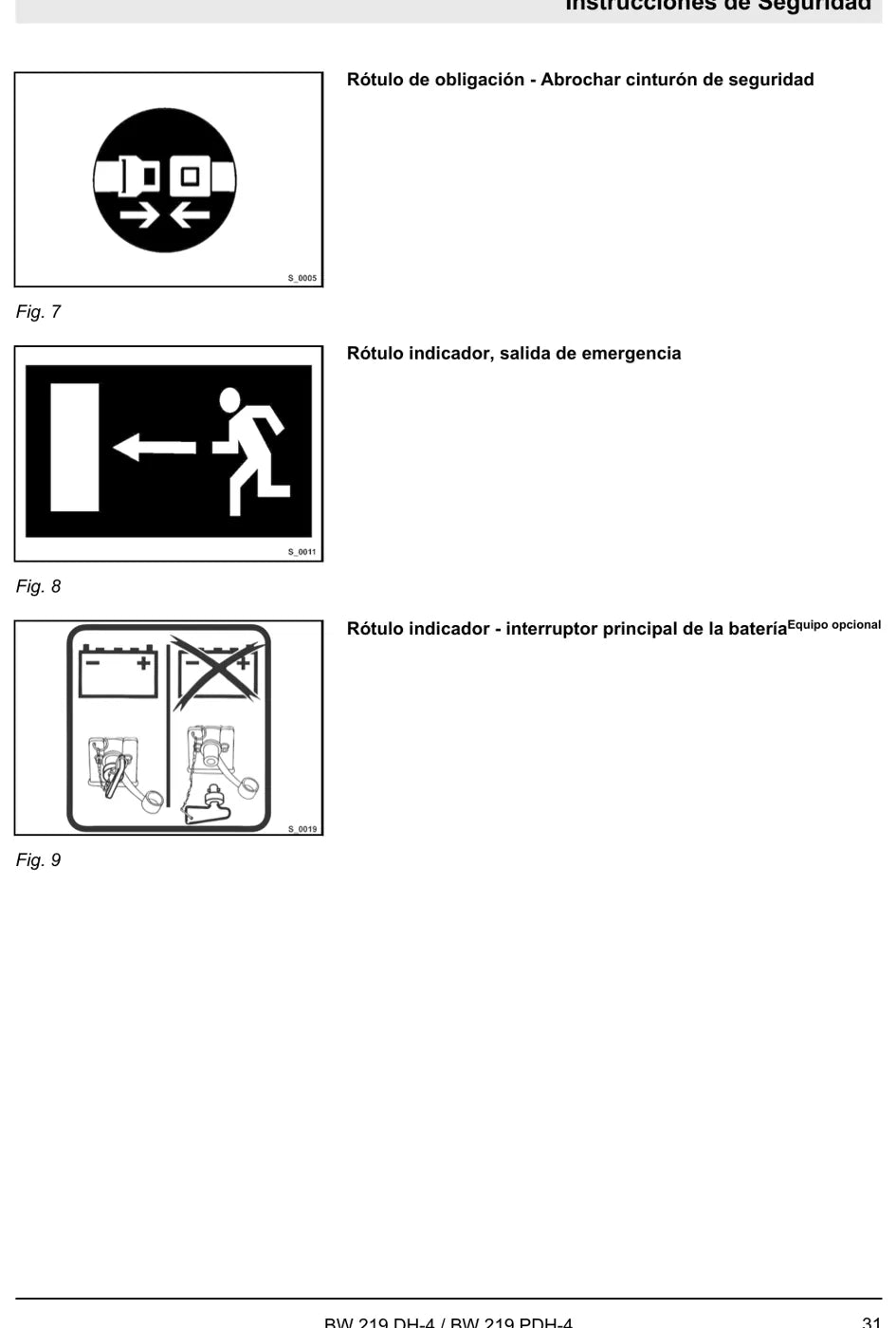 Página ilustrada do Instruções de Serviço e Manutenção BOMAG BW 219 DH-4 e PDH-4