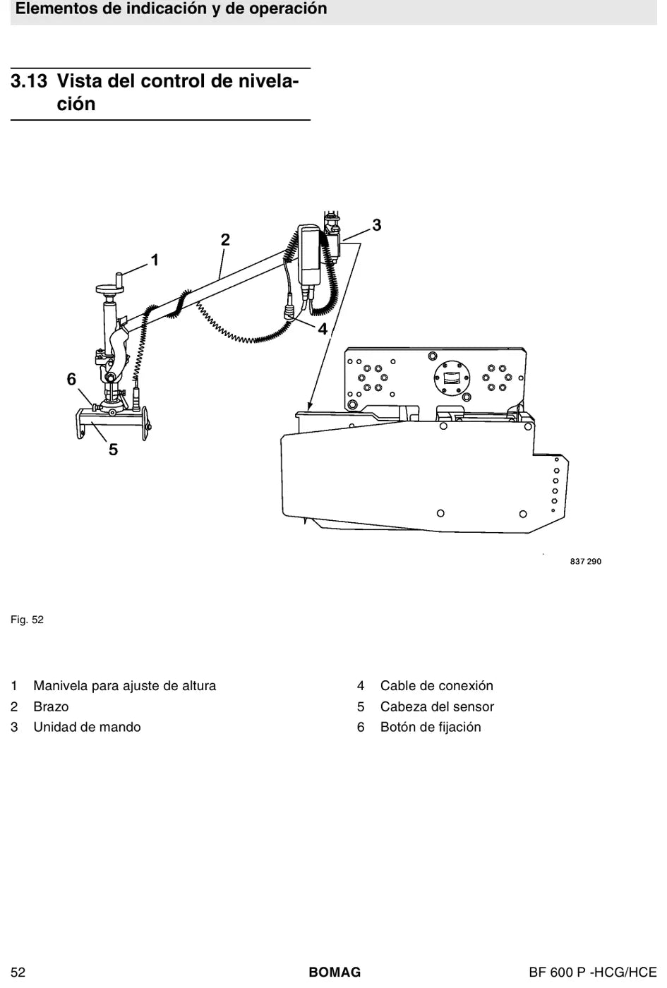 Página ilustrada do Instruções de Serviço e Manutenção BOMAG BF 600 P - HCE/HCG