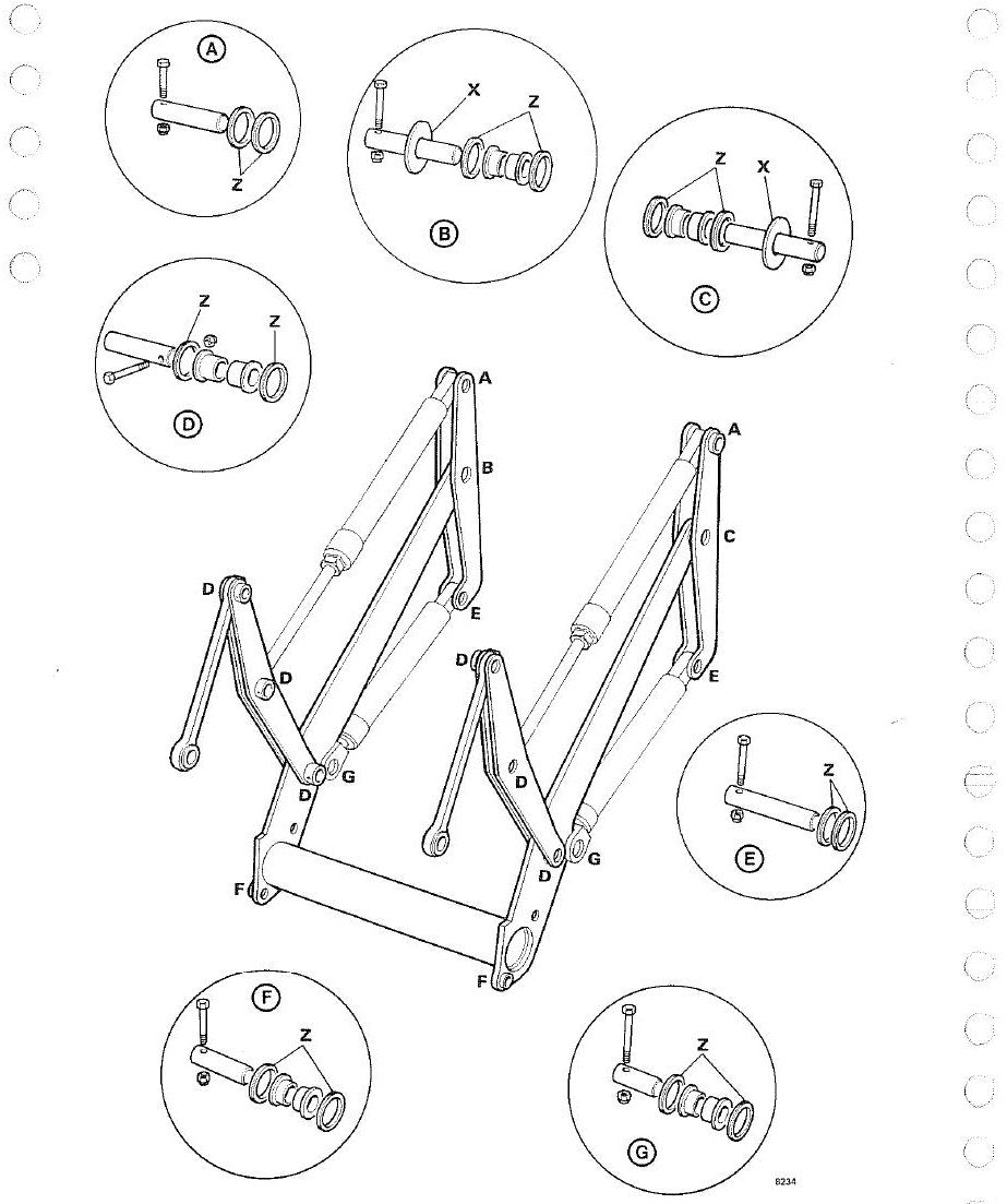 c2