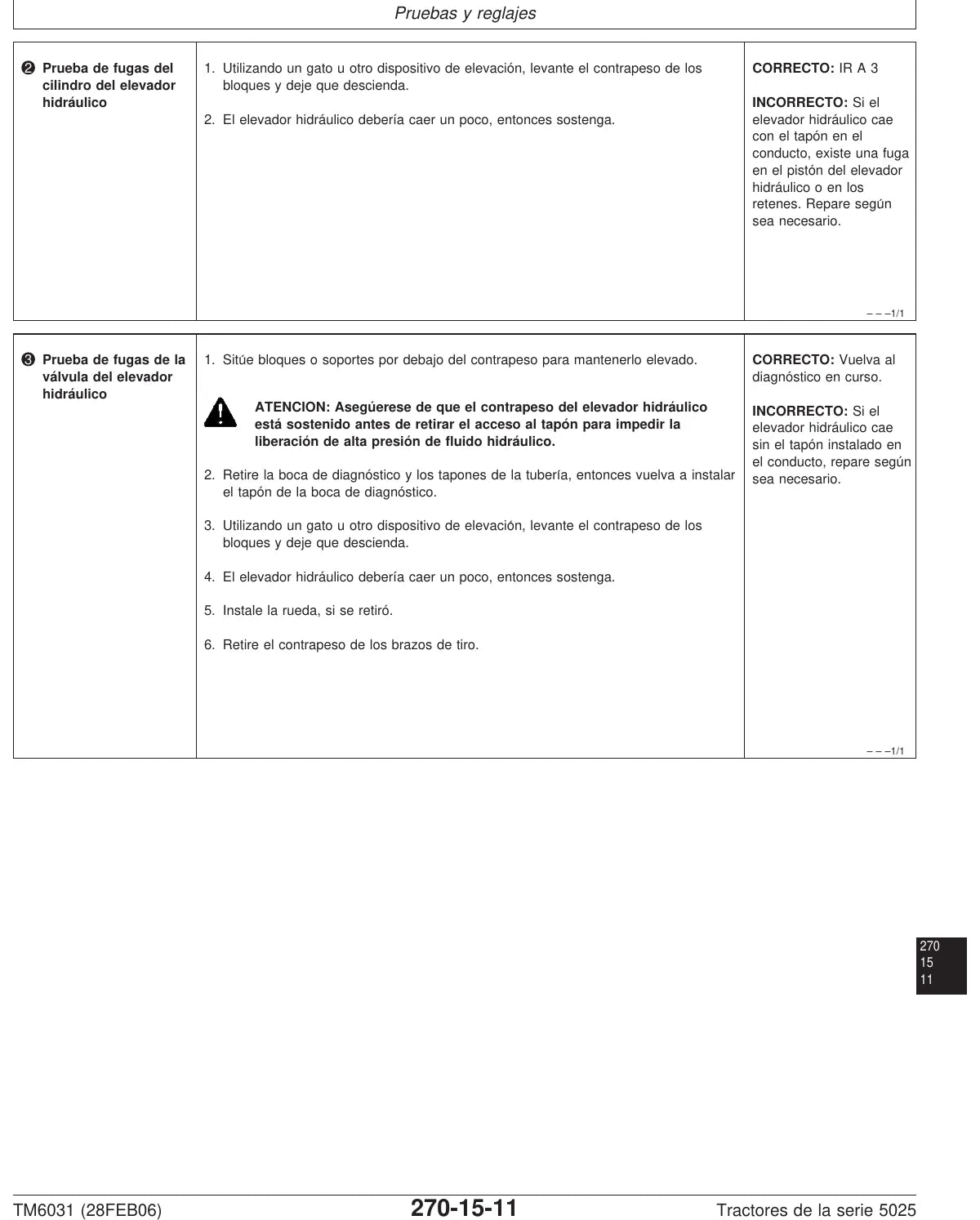 Manual Técnico John Deere 5425 · 5625 · 5725 — diagrama técnico (página interna do PDF)