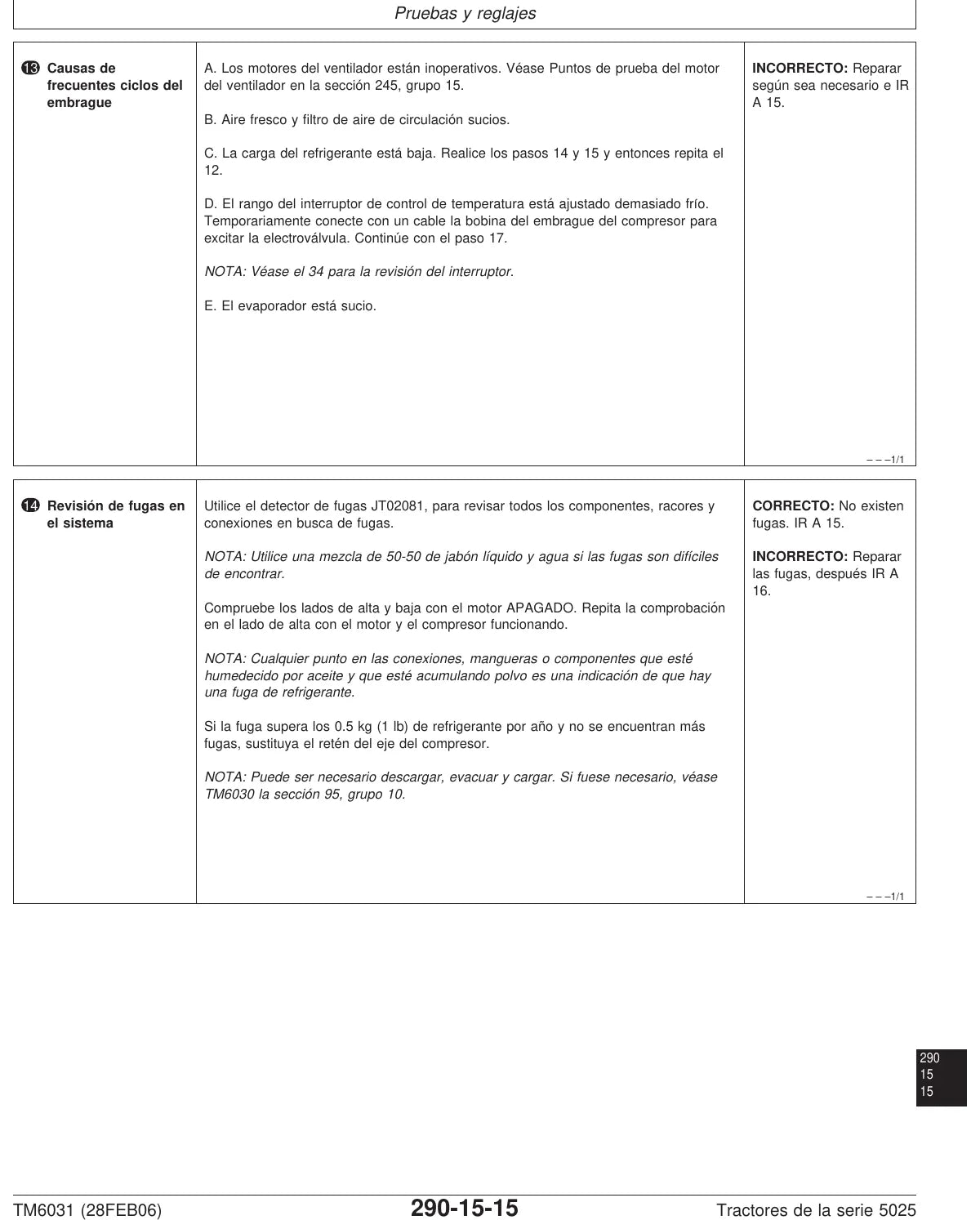 Manual Técnico John Deere 5425 · 5625 · 5725 — figura de reparo (página interna do PDF)