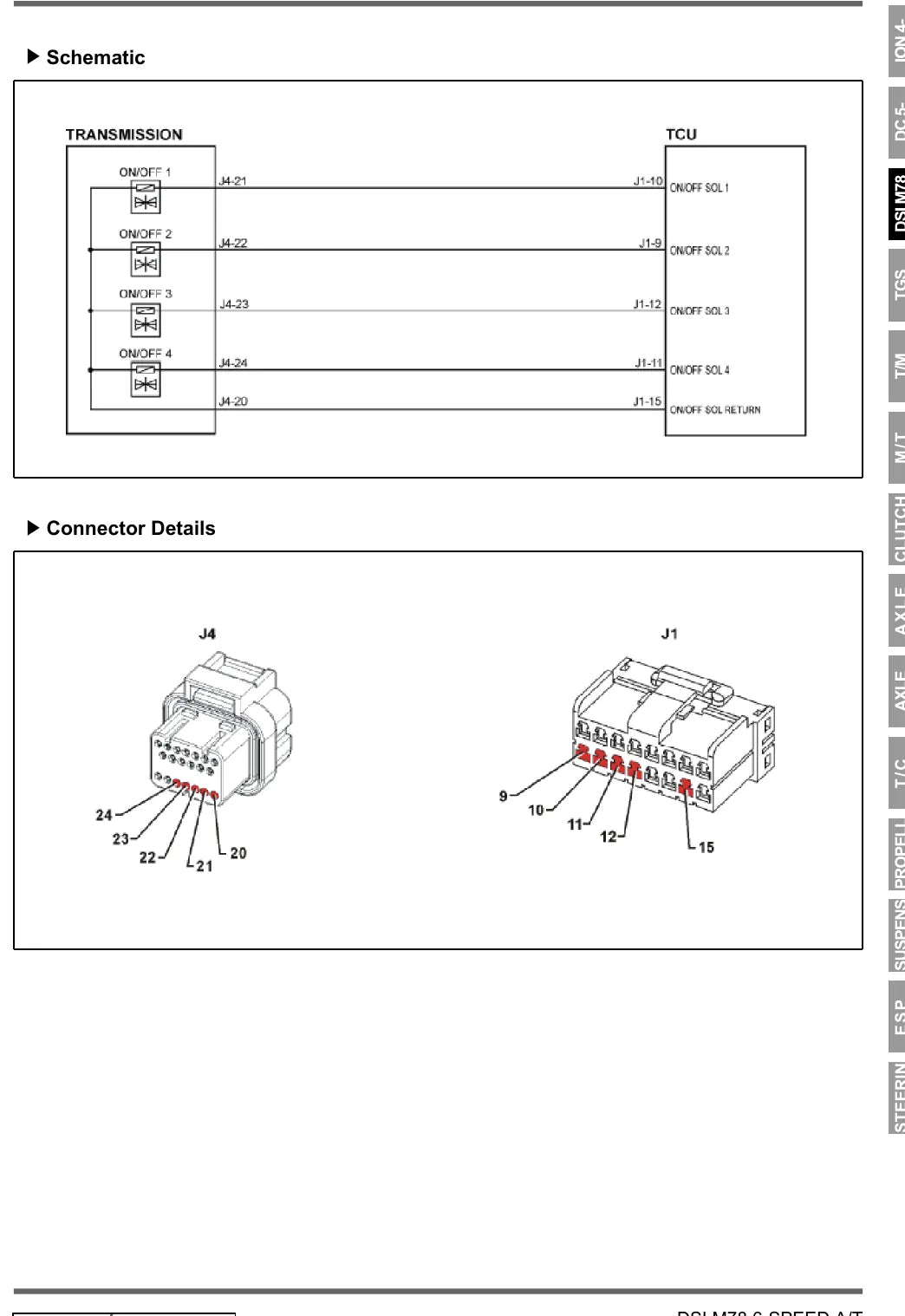 Manual de Serviço Câmbio Automático SsangYong DSI M78 6 Marchas (Inglês) — página interna 2 do PDF (Manual de Serviço)