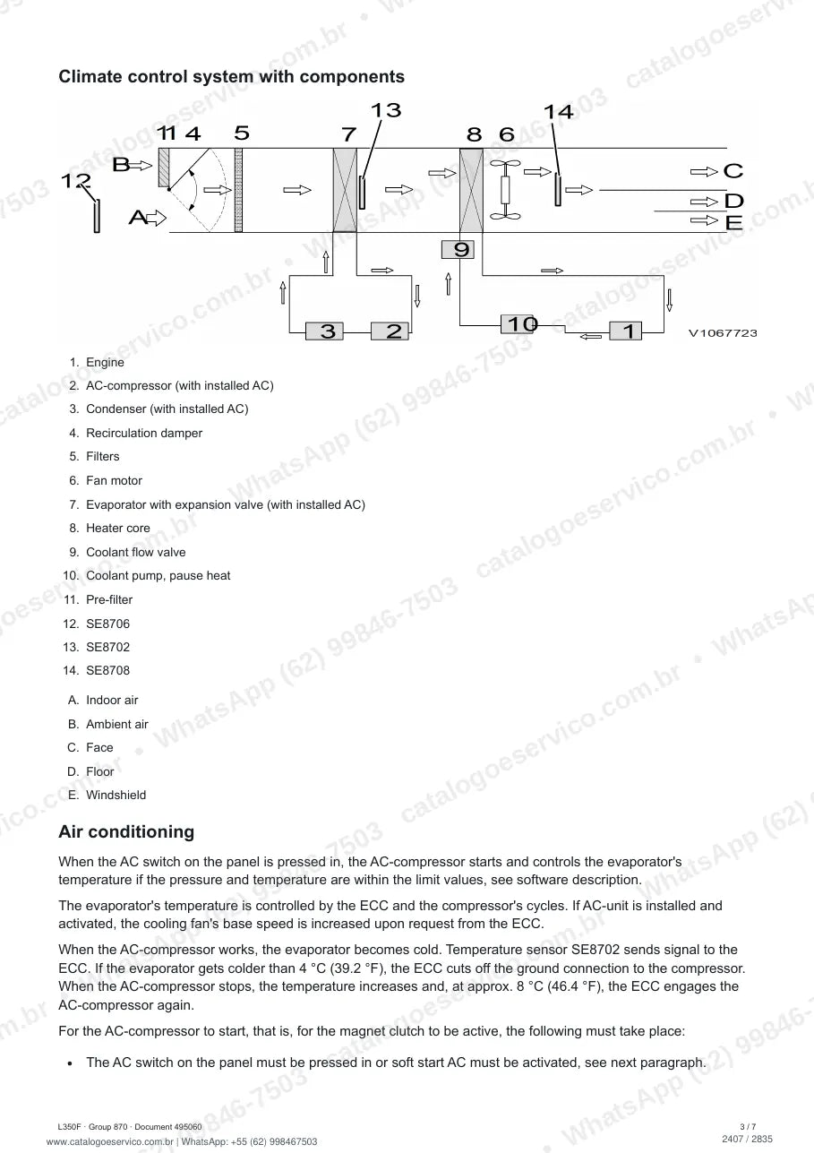 Manual de serviço Volvo L350F: página de procedimento com texto e figura
