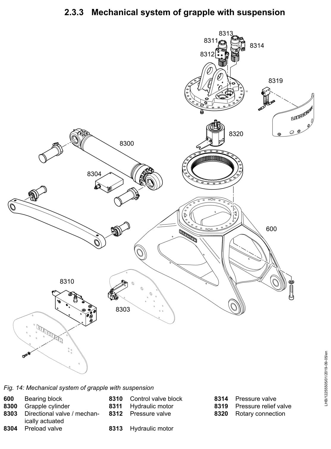 Manual do Operador Liebherr GMH 50 — figura técnica 1