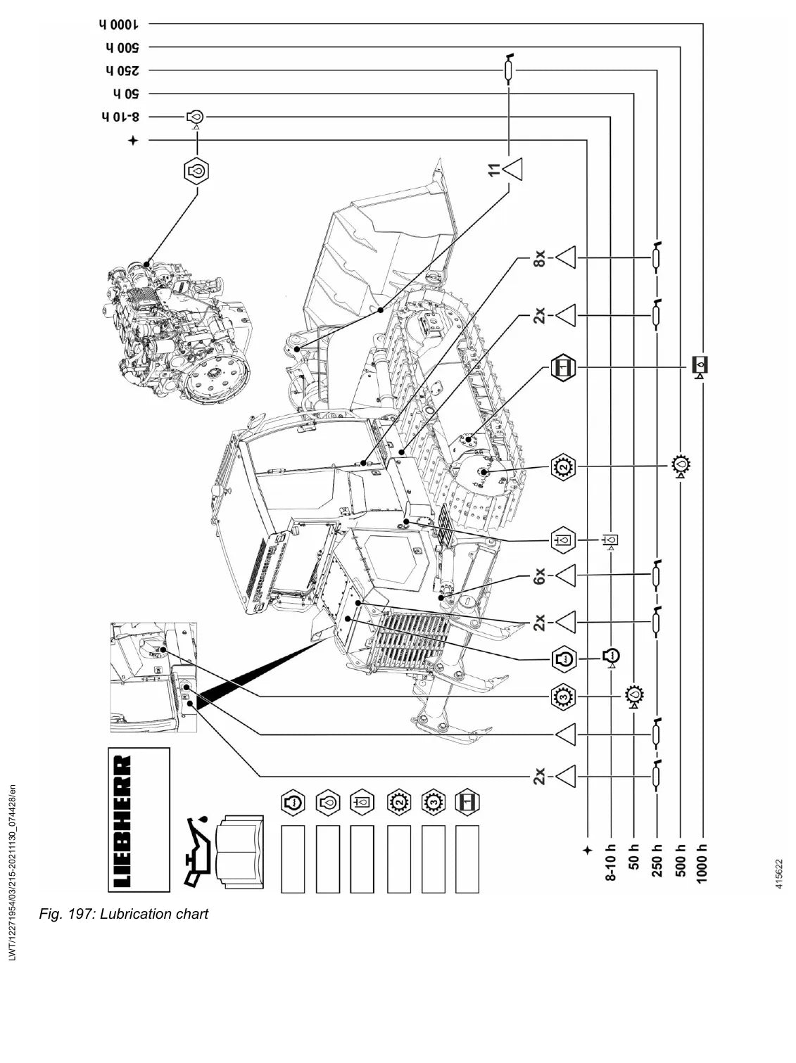 Manual de Serviço Liebherr LR 636 1725 — figura técnica 1