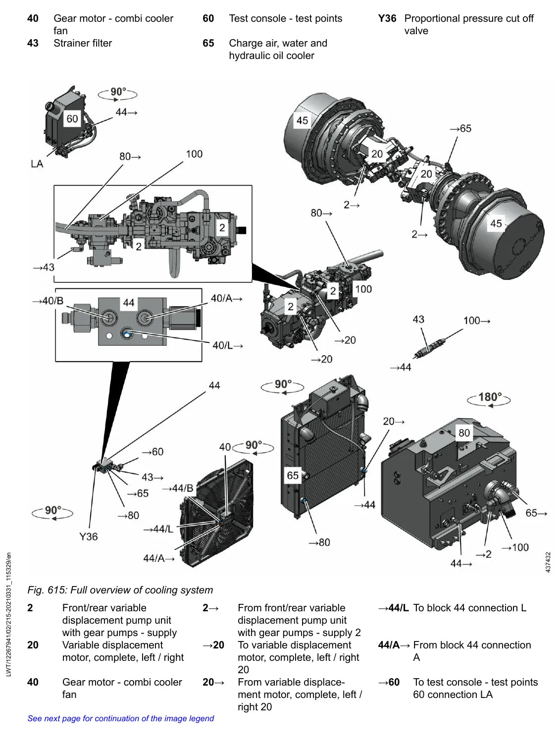 Manual de Serviço Liebherr PR 736 1736 — figura técnica 2
