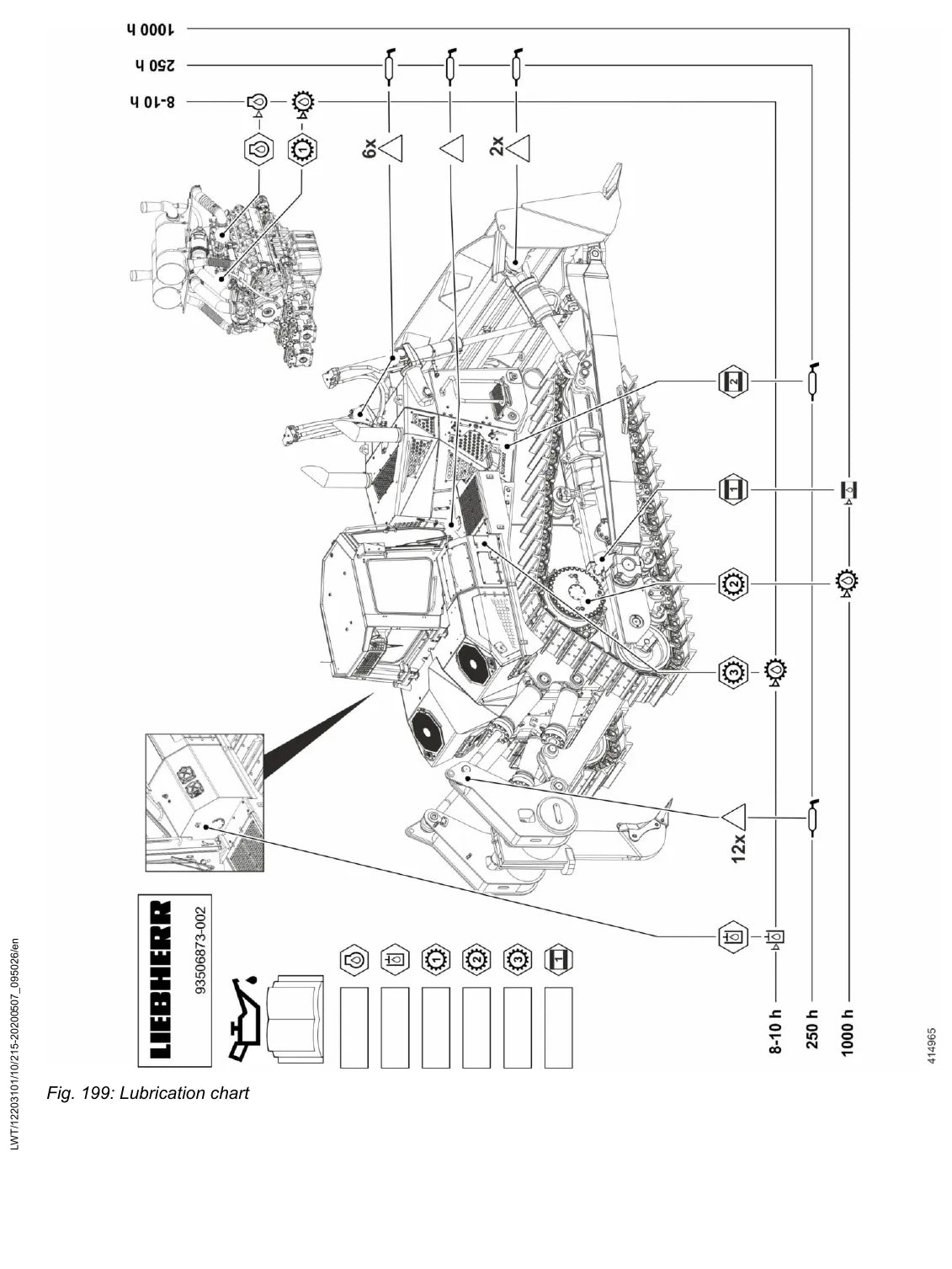 Manual de Serviço Liebherr PR 776 1296 — figura técnica 1