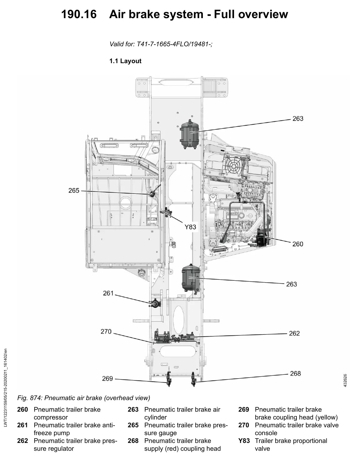 Manual de Serviço Liebherr T 41-7 1665 — figura técnica 4