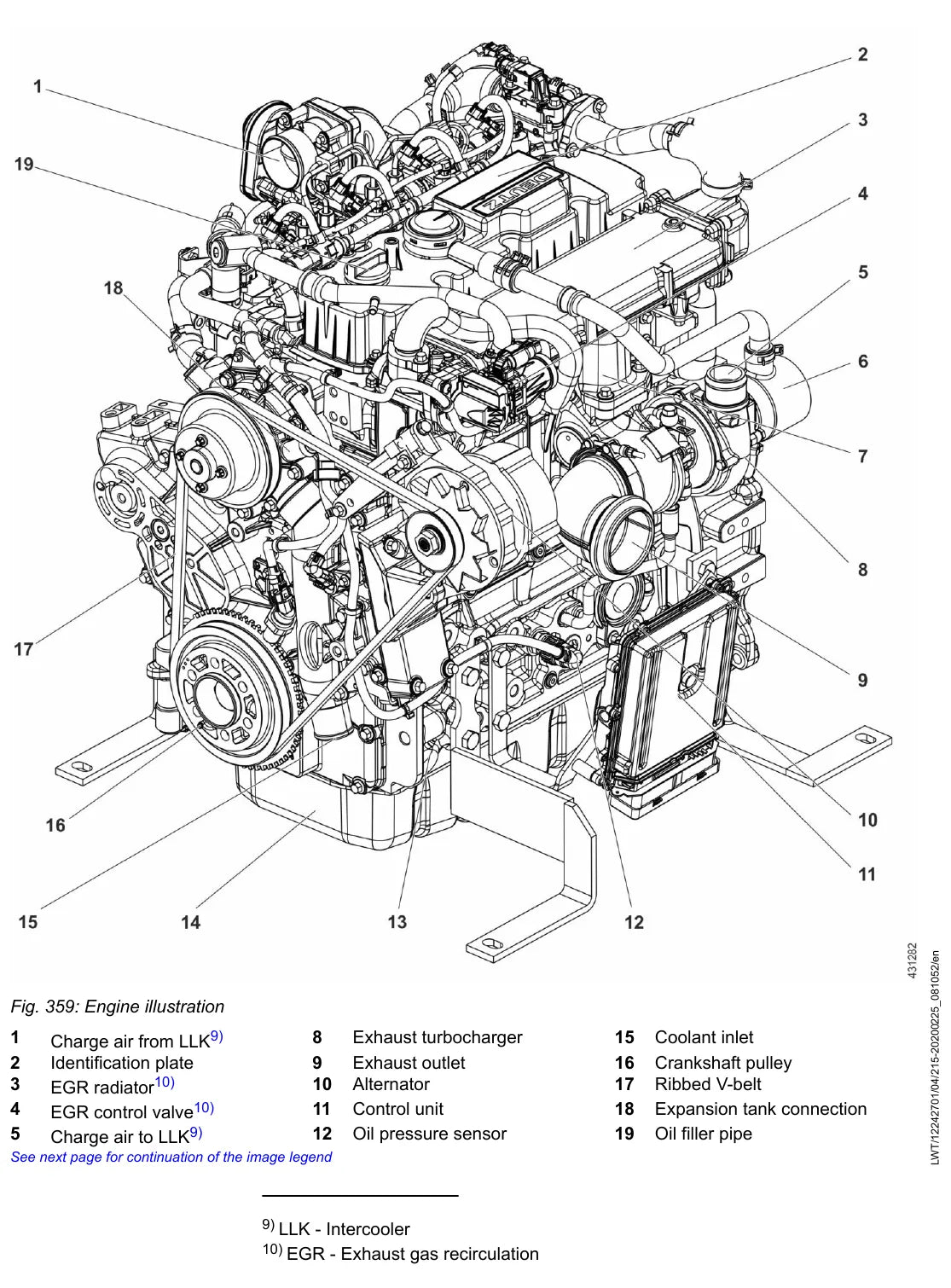 Manual de Serviço Liebherr T 46-7 1706 — figura técnica 2