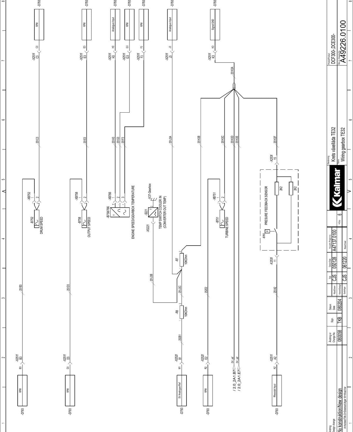Lista de Códigos de Erro Kalmar DCF360-450CSG (Motor Transmissão e Controle) - página estratégica 1